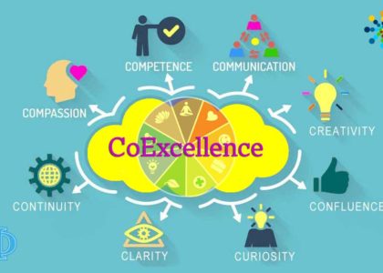 Clarity as Core Value for CoExcellence