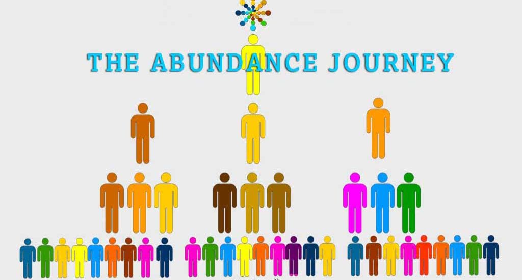 The Abundance Journey | Be the CircleX Expert Now