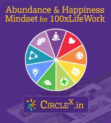 AHM FRAMEWORK - Abundance & Happiness Mindset for 100xLifeWork
